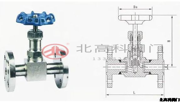 ?針型閥和高壓截止閥有什么區(qū)別？